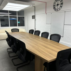 119 Holloway Head serviced office centres