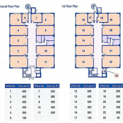 Executive suite - Gloucester